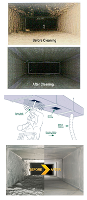 Air Conditioning